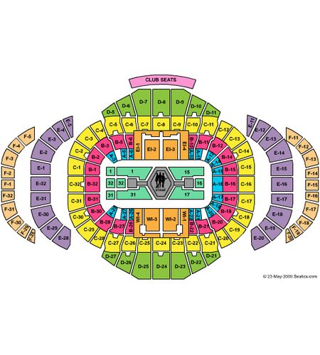 Mellon Arena
