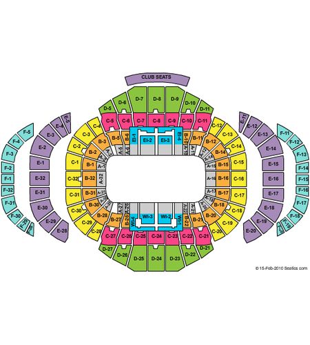 Mellon Arena