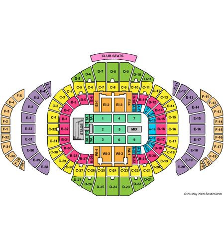 Mellon Arena