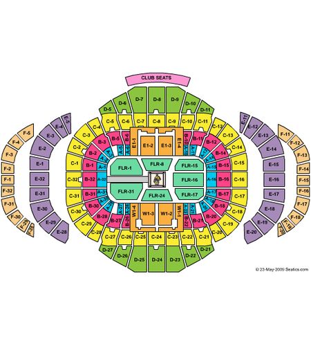 Mellon Arena