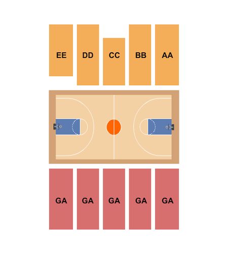 Melvin Price Convocation Center