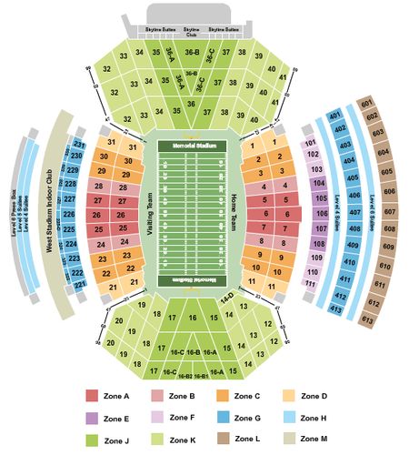 Memorial Stadium