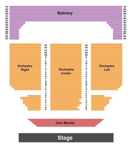 Mendel Center