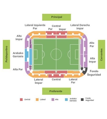 Mendizorrotza Stadium