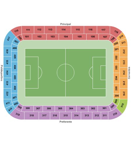Mendizorrotza Stadium