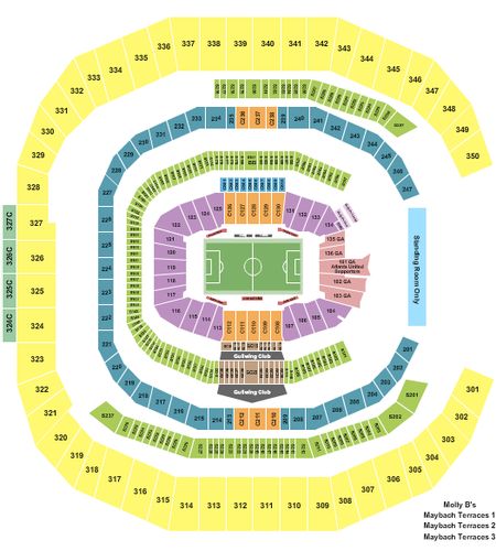 Mercedes-Benz Stadium