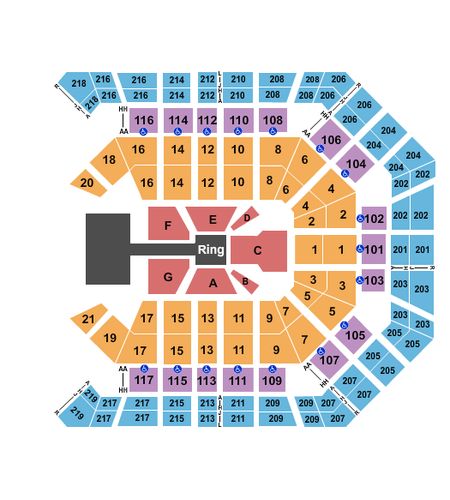 MGM Grand Garden Arena