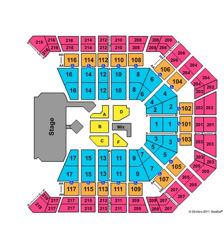 MGM Grand Garden Arena