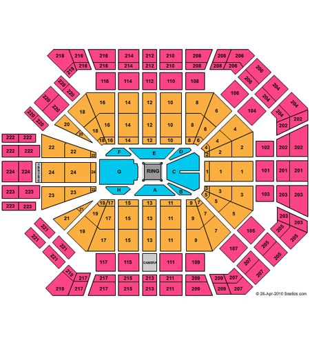 MGM Grand Garden Arena