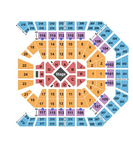MGM Grand Garden Arena