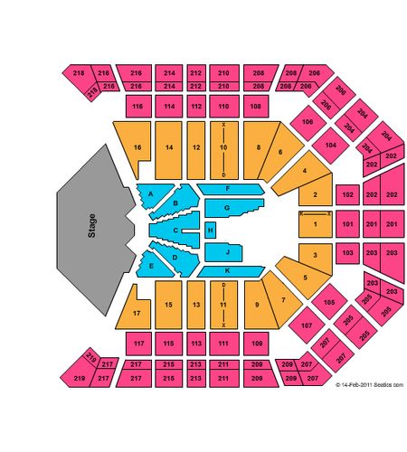 MGM Grand Garden Arena