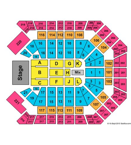 MGM Grand Garden Arena