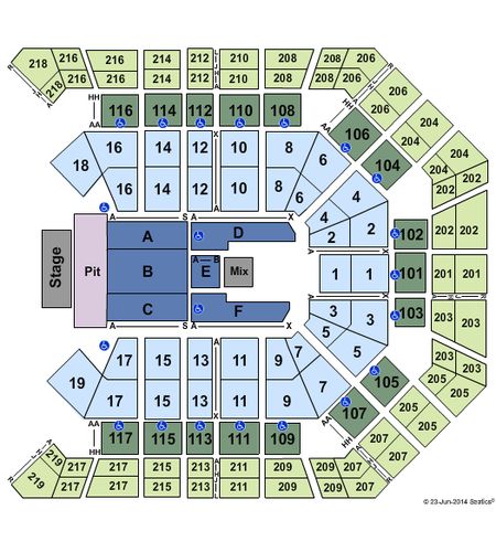 MGM Grand Garden Arena