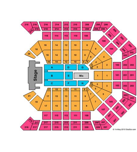 MGM Grand Garden Arena
