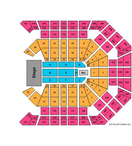 MGM Grand Garden Arena