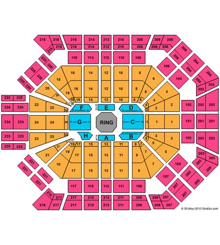MGM Grand Garden Arena
