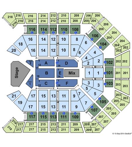 MGM Grand Garden Arena