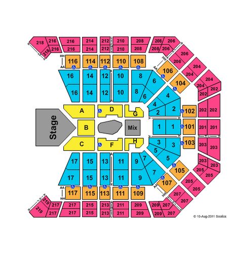 MGM Grand Garden Arena