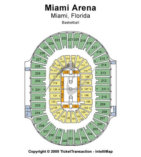 Miami Arena
