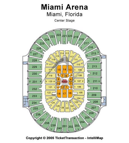 Miami Arena