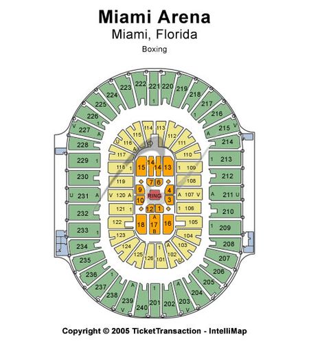 Miami Arena