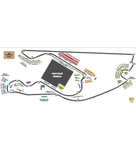 Miami International Autodrome At Hard Rock Stadium