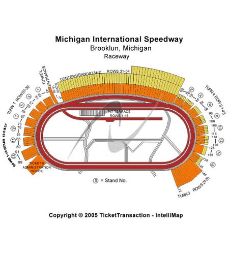Michigan International Speedway