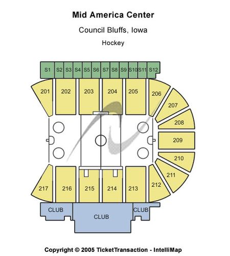 Mid-America Center