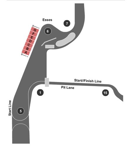 Mid Sports Car Course