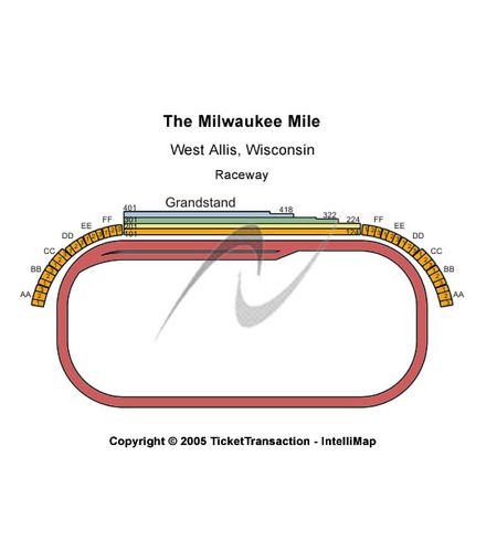 Milwaukee Mile At Wisconsin State Fair Park