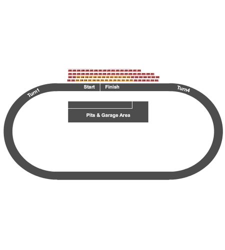 Milwaukee Mile At Wisconsin State Fair Park