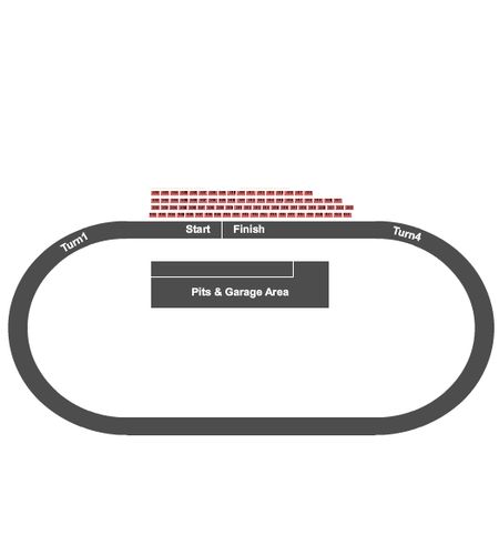 Milwaukee Mile At Wisconsin State Fair Park