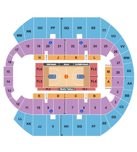 Mississippi Coast Coliseum