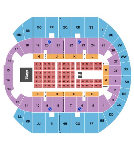 Mississippi Coast Coliseum