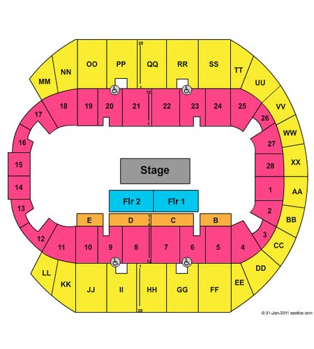Mississippi Coast Coliseum