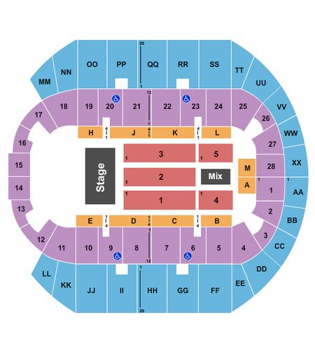 Mississippi Coast Coliseum