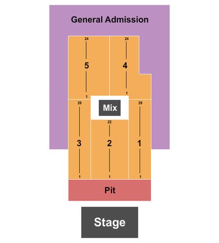 Mississippi Coast Coliseum