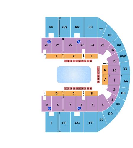 Mississippi Coast Coliseum