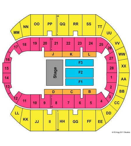Mississippi Coast Coliseum