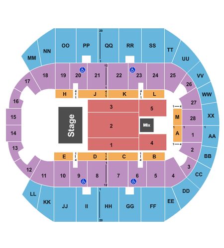 Mississippi Coast Coliseum