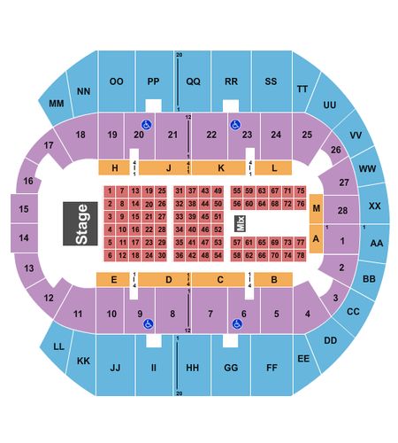 Mississippi Coast Coliseum
