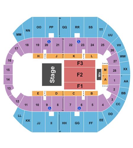Mississippi Coast Coliseum