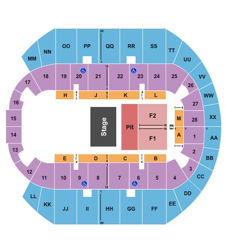 Mississippi Coast Coliseum