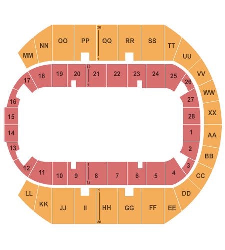 Mississippi Coast Coliseum