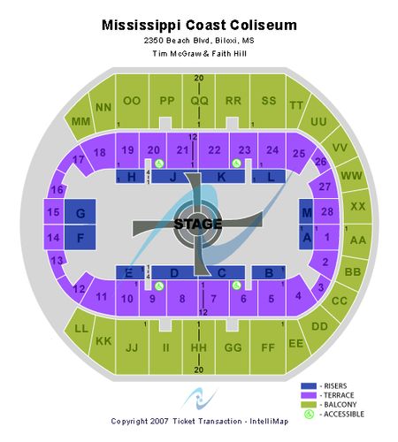 Mississippi Coast Coliseum