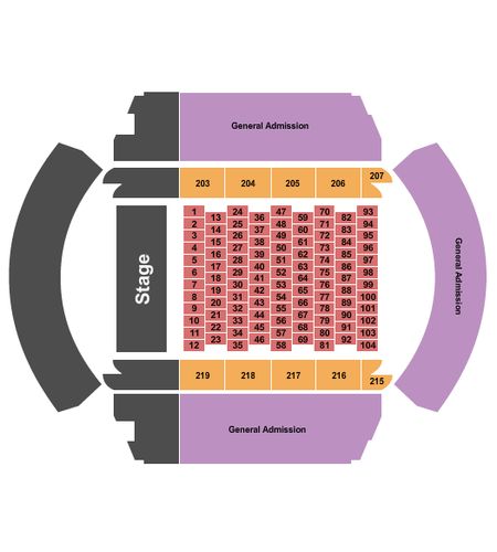 Mississippi Coliseum