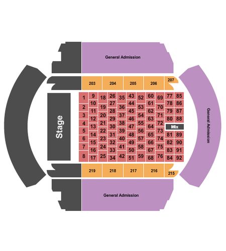 Mississippi Coliseum