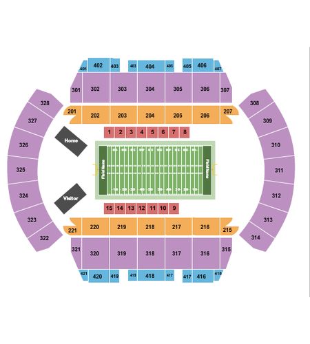 Mississippi Coliseum