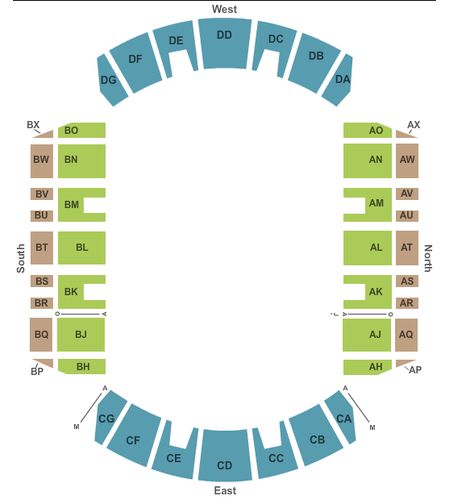 Mississippi Coliseum