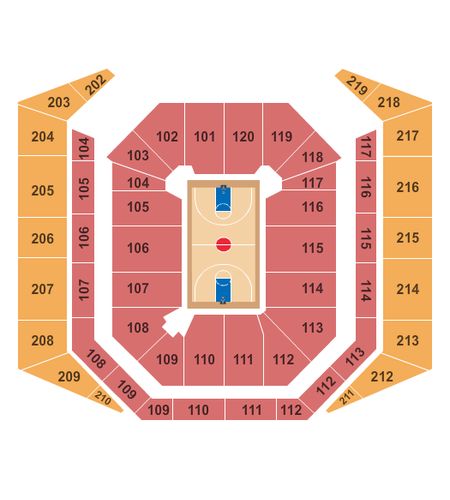 Mizzou Arena